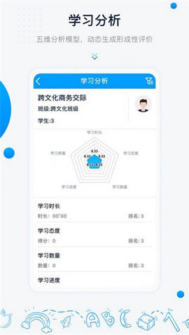 中语智汇图3