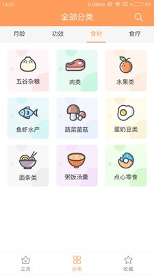 宝宝辅食图2