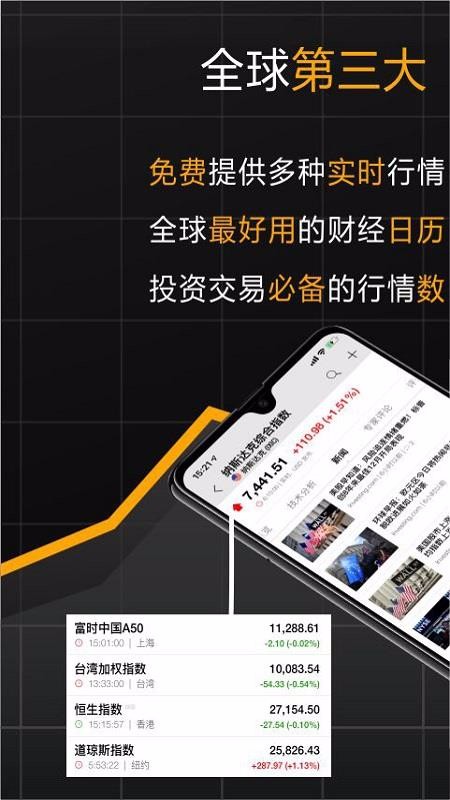 英为财情财经投资手机版图3