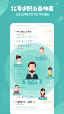 北海365招聘app图3