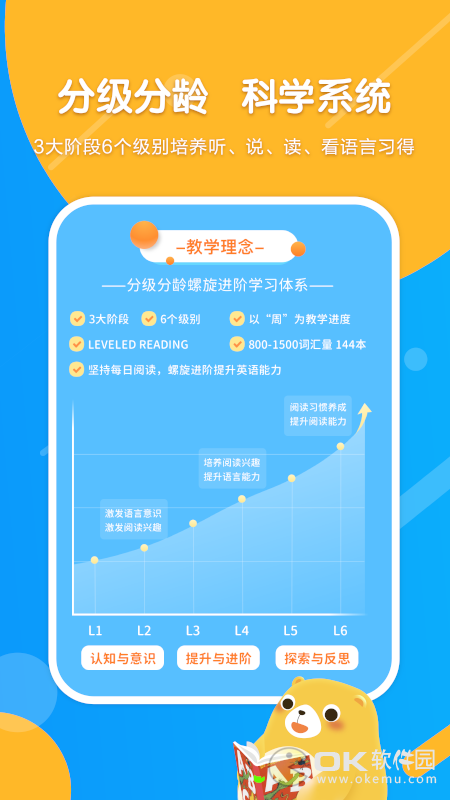 Read熊图1