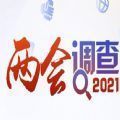 人民网2021年两会调查问卷官方完整版