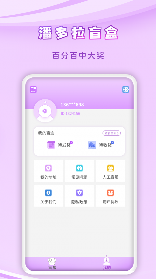 潘多拉盲盒图2