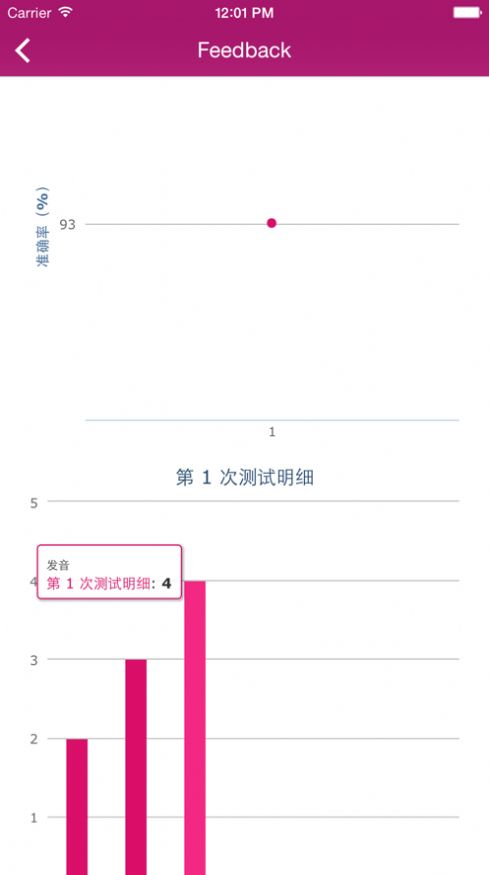 雅思王听力真题语料库电子版app官方版