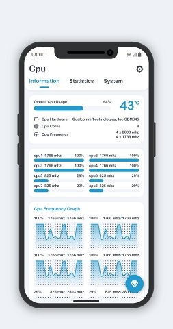 CPU Monitor图5