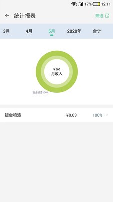 神佑官方版图2