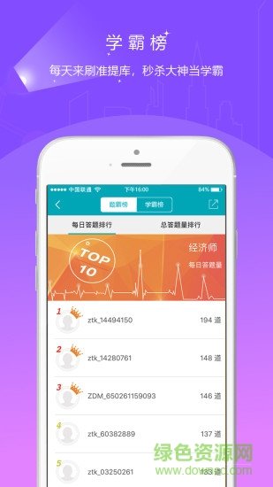 初级审计师准题库图2