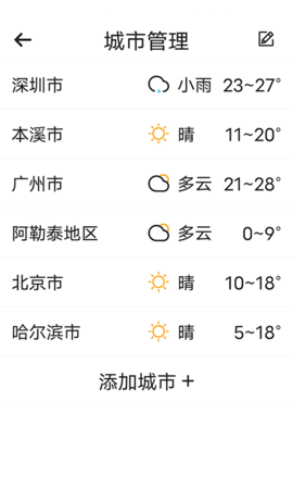 知道每日好天气图2