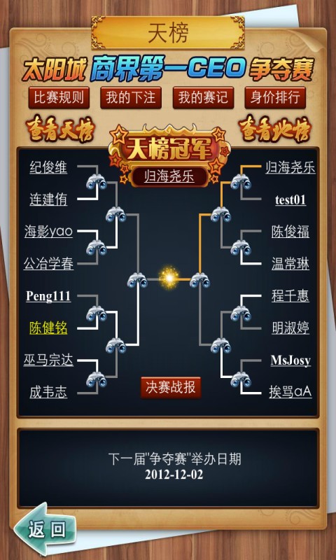 美人国图2