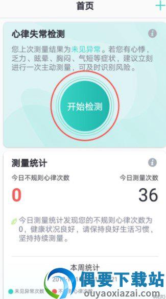 心脏健康研究