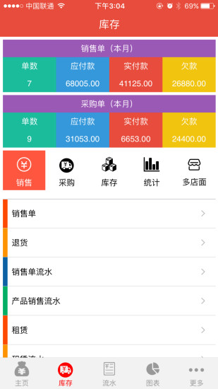 图3