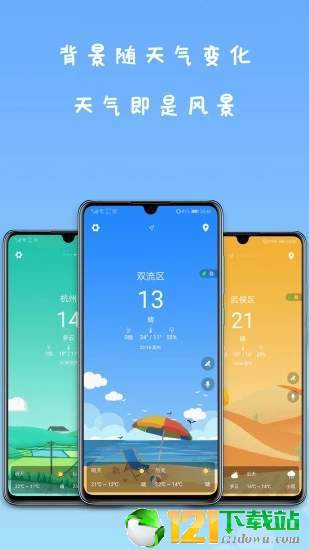 微天气图1