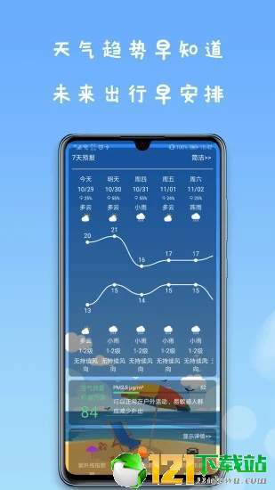 微天气官方版图3