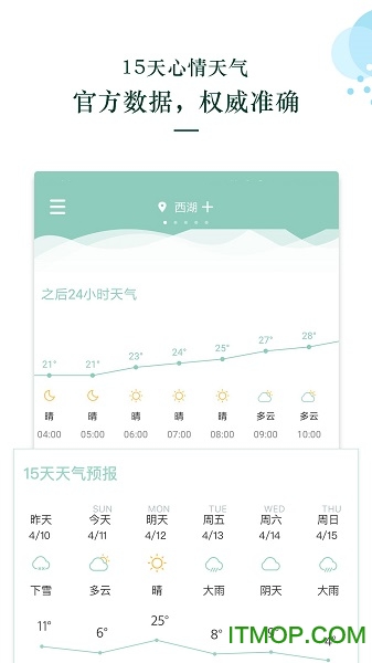 心晴天气极速版图4