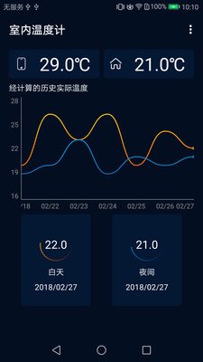 室内温度计手机版安卓版图1