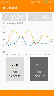 室内温度计手机版安卓版图4