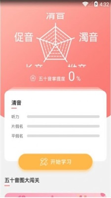 口袋日语图1