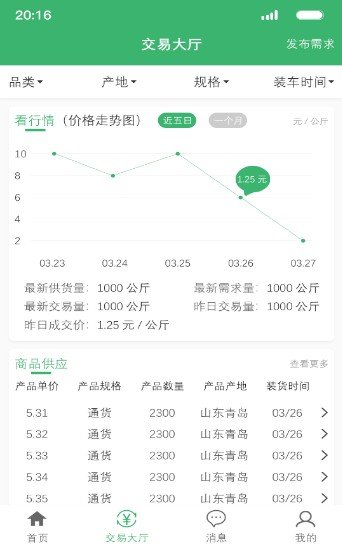 1+2生鲜软件图2