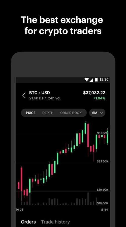 coinrate交易所图2
