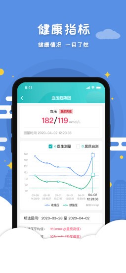 慧心医生图3