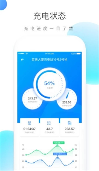 云杉智慧图3