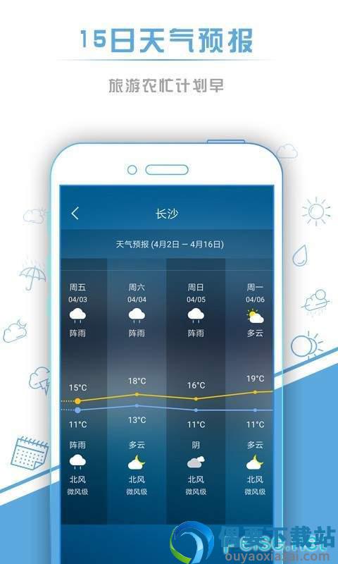 本地天气预报图4