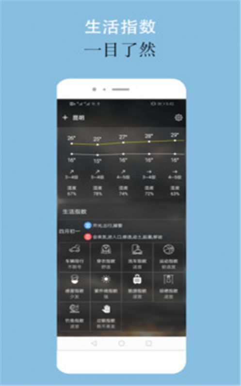 可以天气图2