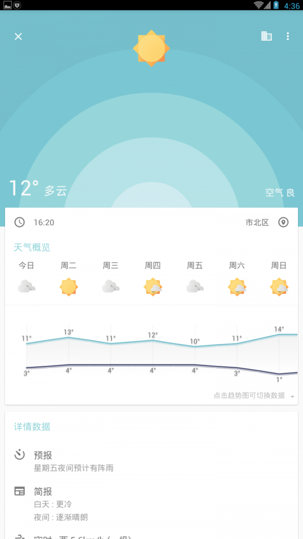 几何天气图3