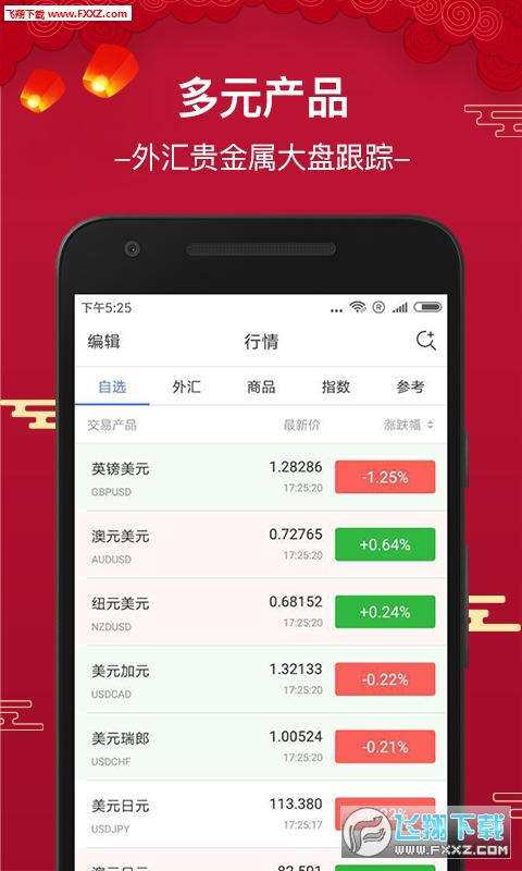 宝星环球图2