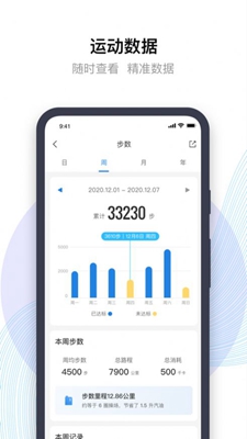 先行者健康图2