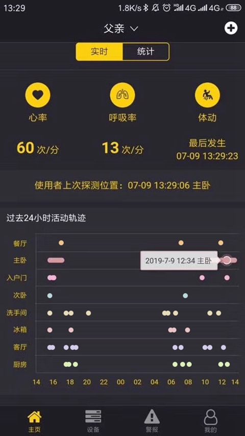 宜居生活图3