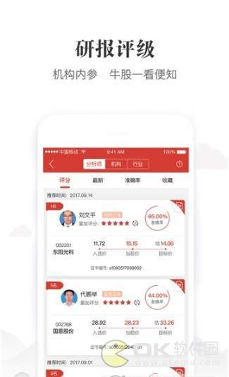 量加股票图3