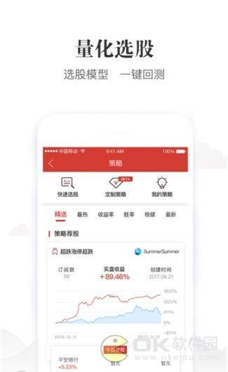 量加股票图1