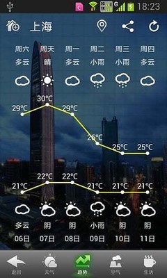 华多天气最新版图3