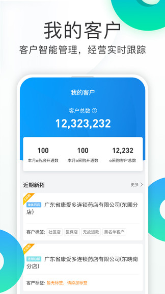 亿加健康图4