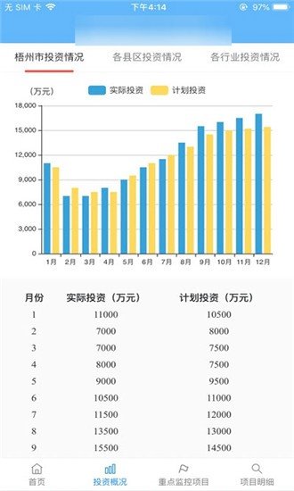 项目好筑手图2