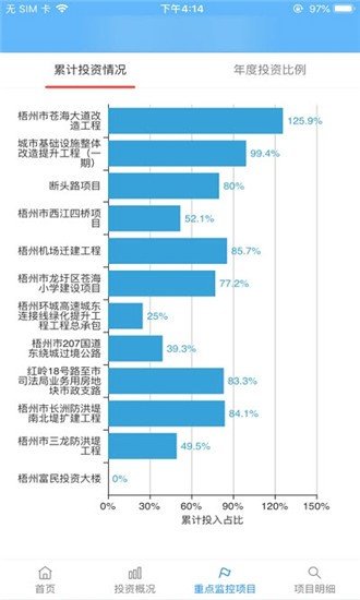 项目好筑手图3