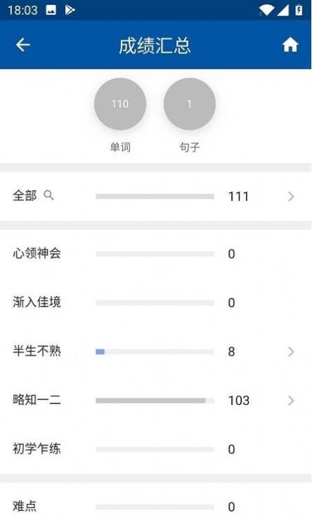 法语生词本图3