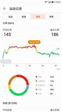 运动健康