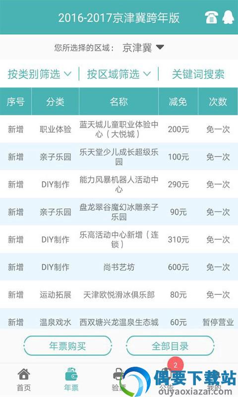 亲子年票截图1
