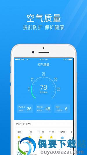 7日天气预报-0