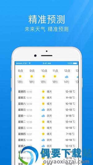 7日天气预报-2