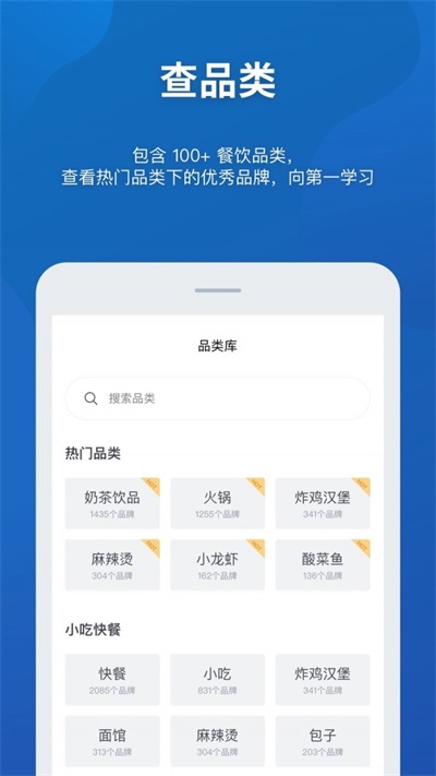 窄门餐眼图2