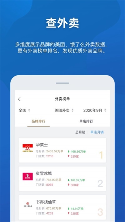 窄门餐眼图3