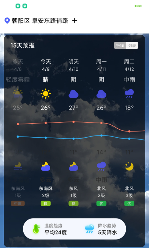 城市天气大师图4