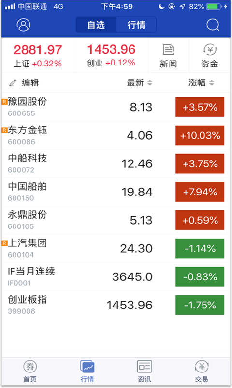 甬兴大智慧版图1