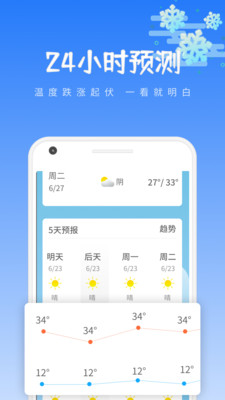 清和天气图1