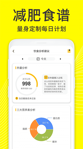 闪电减肥日记（减肥）图2