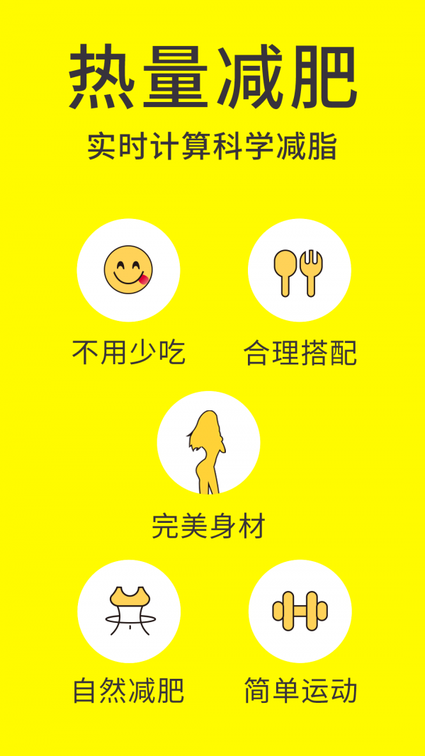 闪电减肥日记（减肥）图4