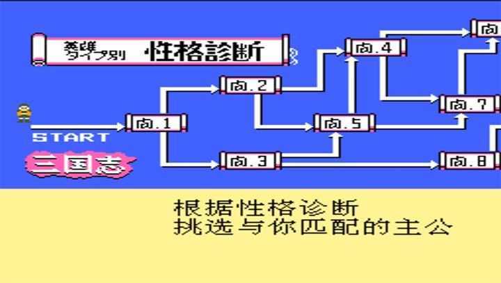 三国志中原之霸者中文版图2